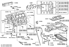 Cylinder Block