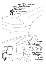 Cruise Control (Auto Drive)