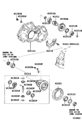Front Axle Housing & Differential