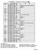 Side garnish & moulding