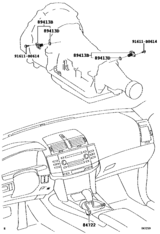 Overdrive & Electronic Controlled Transmission