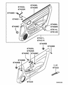 Front door trim & pull handle