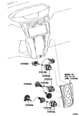 Heating & Air Conditioning - Control & Air Duct