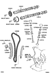 Camshaft & Valve