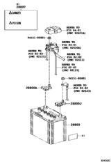 Battery & Battery Cable