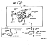 Manifold