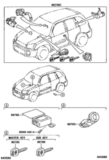 Anti-Theft Device