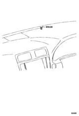 Automatic Light Control System (Conlight)