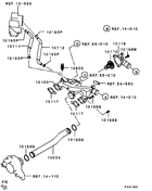 Water pipe & thermostat