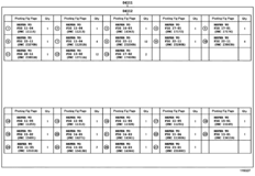 Engine Overhaul Gasket Kit