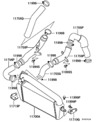Turbocharger & supercharger
