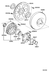 Torque Converter, Front Oil Pump & Chain (Atm)