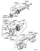 Turbocharger & supercharger