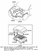 Wiring & attaching parts