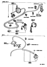 Heating & Air Conditioning - Vacuum Piping