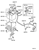 Battery cable & bracket