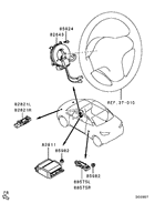Relay,flasher & sensor
