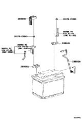 Battery & Battery Cable