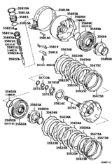 Brake Band & Multiple Disc Clutch (Atm)