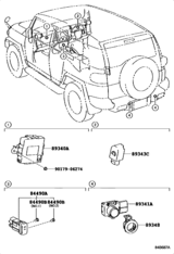 Clearance & Back Sonar