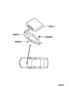 A/t electronic control