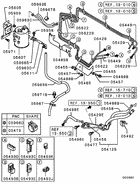 Fuel line & vapor gas control