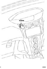 Indicator