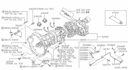 Manual transmission, transaxle & fitting