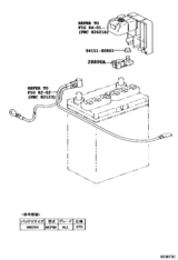 Battery & Battery Cable