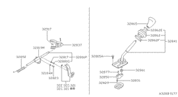 Transmission shift    control