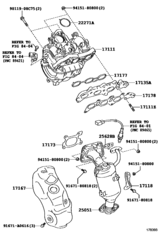 Manifold