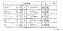 Engine gasket kit