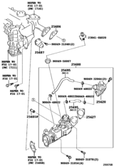 Exhaust Gas Recirculation System