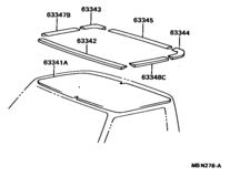 Roof Headlining & Silencer Pad