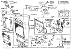 Radiator & Water Outlet