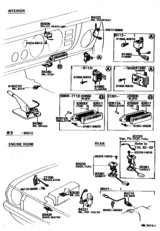 Switch & Relay & Computer