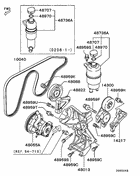 Power steering oil pump