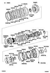 Overdrive Gear (Atm)