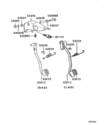 Brake & clutch pedal