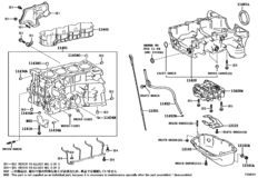 Cylinder Block