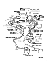 Vacuum Piping