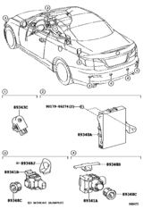 Clearance & Back Sonar