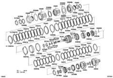 Brake Band & Multiple Disc Clutch (Atm)