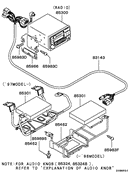 Radio & audio accessories