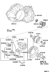 Front Axle Housing & Differential