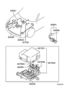 Wiring & attaching parts