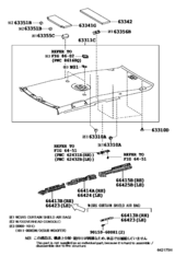Roof Headlining & Silencer Pad