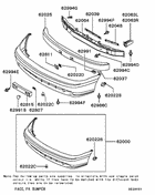 Front bumper & support