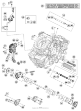Lubricating System