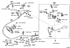 Control Shaft & Crossshaft